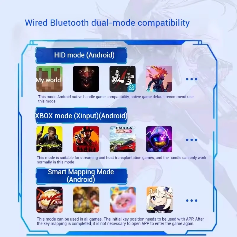 จอยเกมสำหรับมือถือแอนดรอยด์ โท - Android Tablet Gaming Accessories บทวิจารณ์และราคา