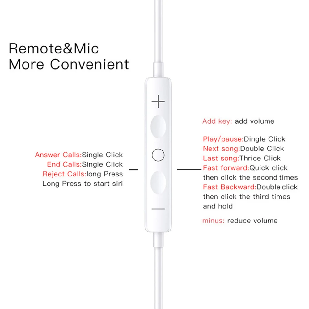หูฟัง USB Type C รุ่นใหม่ปี 20 - Wired Earphone Lightning บทวิจารณ์และราคา