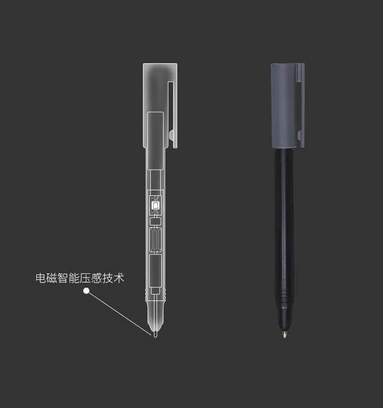ปากกาสไตลัสสำหรับเปลี่ยน สำหรั - Wacom Tablet Accessories บทวิจารณ์และราคา