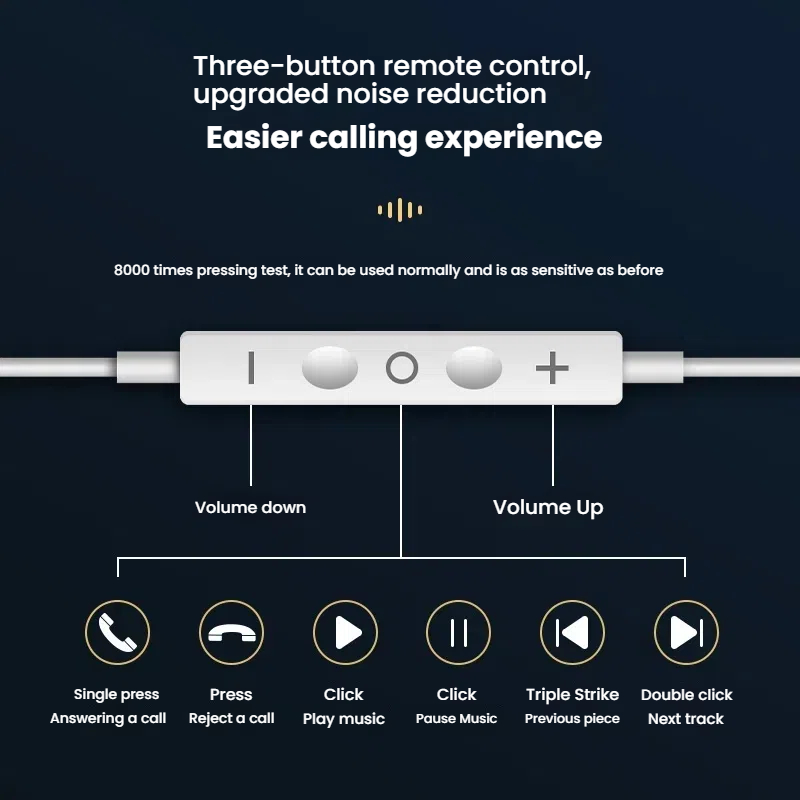 หูฟังแบบมีสายสำหรับ Apple iPho - Wired Earphone Lightning บทวิจารณ์และราคา